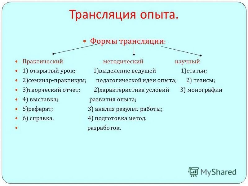 Формы эксперимента. Способы проведения экспериментов. Формы эксперимента. Формы эксперимента. Формы эксперимента в маркетинге.