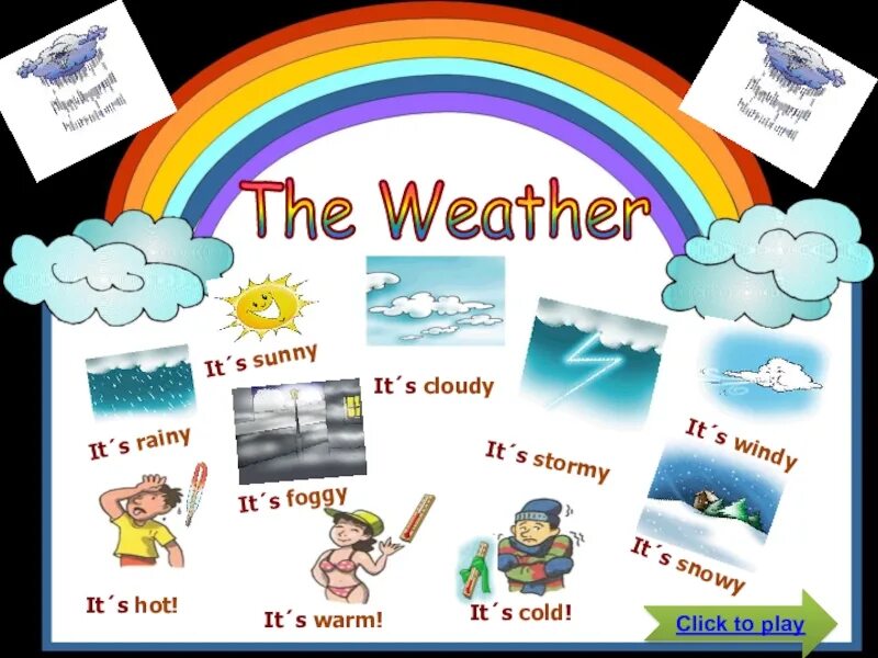 It's Sunny it's hot it's raining. Задания на it's hot, it's Sunny. Предложения со словами Sunny Windy cloudy Rainy Cold hot. It's hot and Sunny. It s raining it s sunny