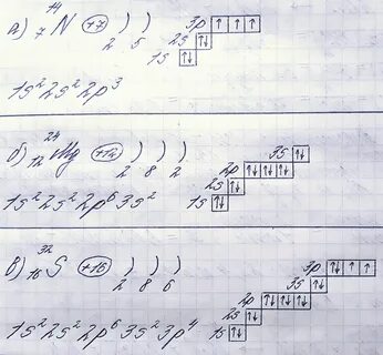 Сокращенная формула магния