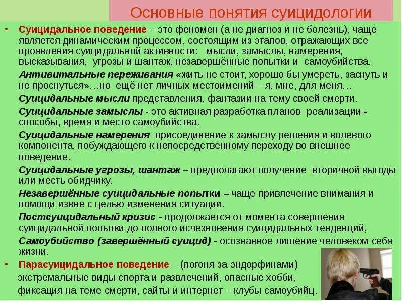 Основные понятия суицидологии. Внешнее суицидальное поведение состоит из. Суицидальные мысли и намерения. Основные концепции суицида.