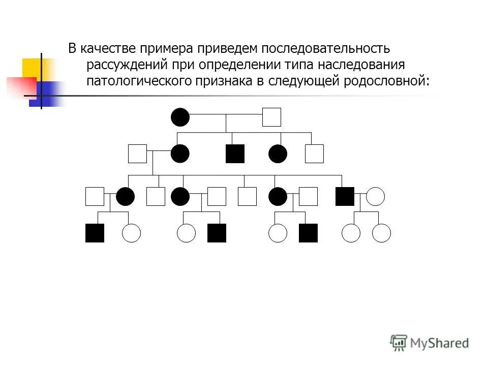 Используя в качестве примера приведенное. Примеры зависимости одной величины от другой. Гистограмма. Используя в качестве примера приведенное. Используя в качестве примера приведенное.