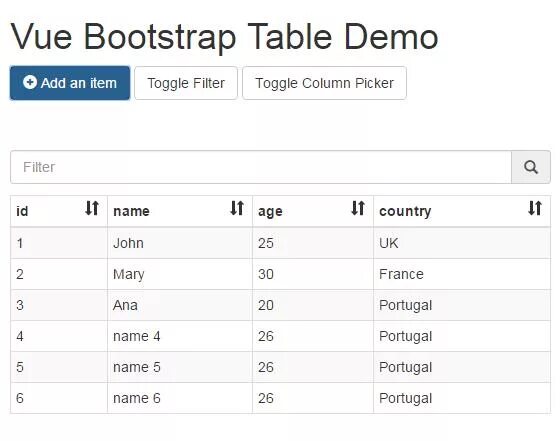 Bootstrap 5 table. Bootstrap таблицы. таблица vue. таблица с фильтрами bootstrap. filter table bootstrap.