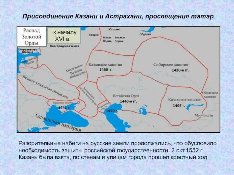 Золотая орда после распада. Присоединение Астрахани к России карта. Присоединение Казани Иваном 4. Присоединение Казани 1552. Золотая Орда Крымское ханство.