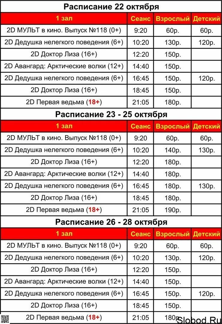 Кинотеатр октябрь расписание. Афина кинотеатр паруса Слободской.