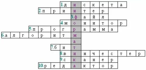 Перечисли 10 слов