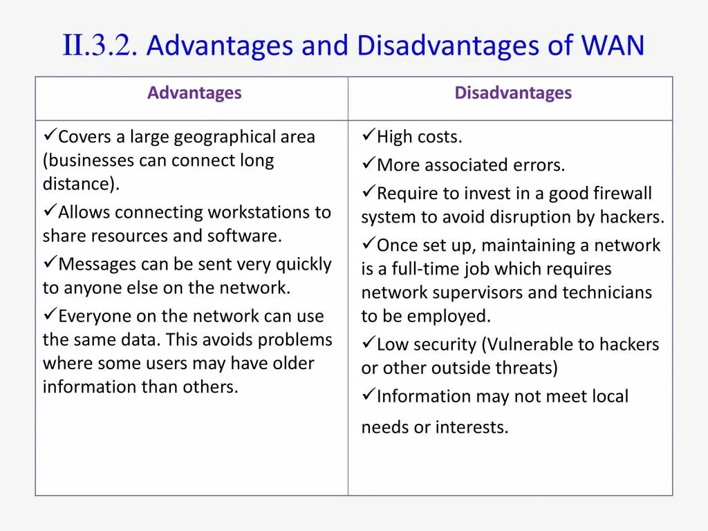 Has both advantages and disadvantages. Advantages and disadvantages. advantages and disadvantages of jobs. teleworking advantages and disadvantages. advantages and disadvantages of social networks.