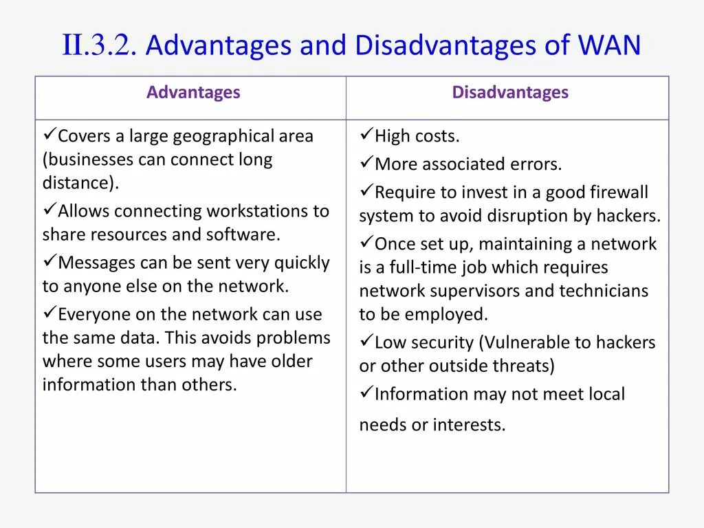 Disadvantages of travelling. Advantages and disadvantages. Advantages and disadvantages of jobs. Sample of advantages and disadvantages. Таблица advantages and disadvantages of Virtual reality.