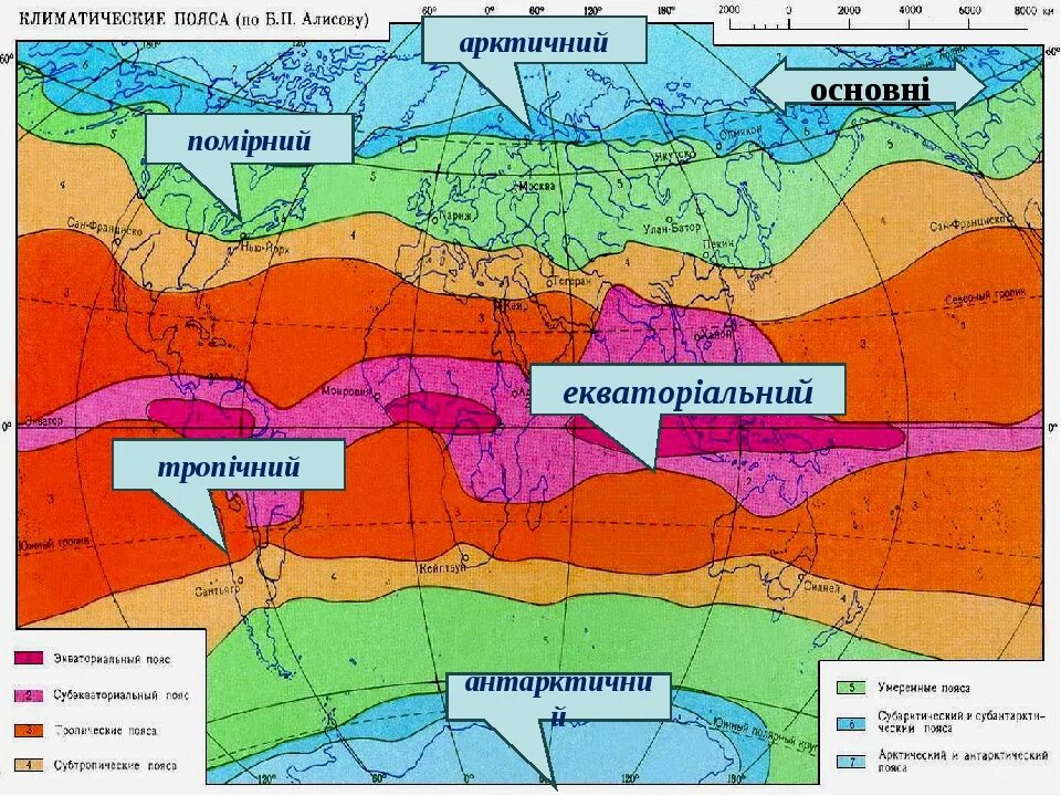 Основные и переходные типы климата