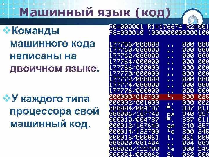 Системы машинного кода. Машинный код и язык программирования. Машинные коды. Программа на машинном коде. Код на машинном языке.