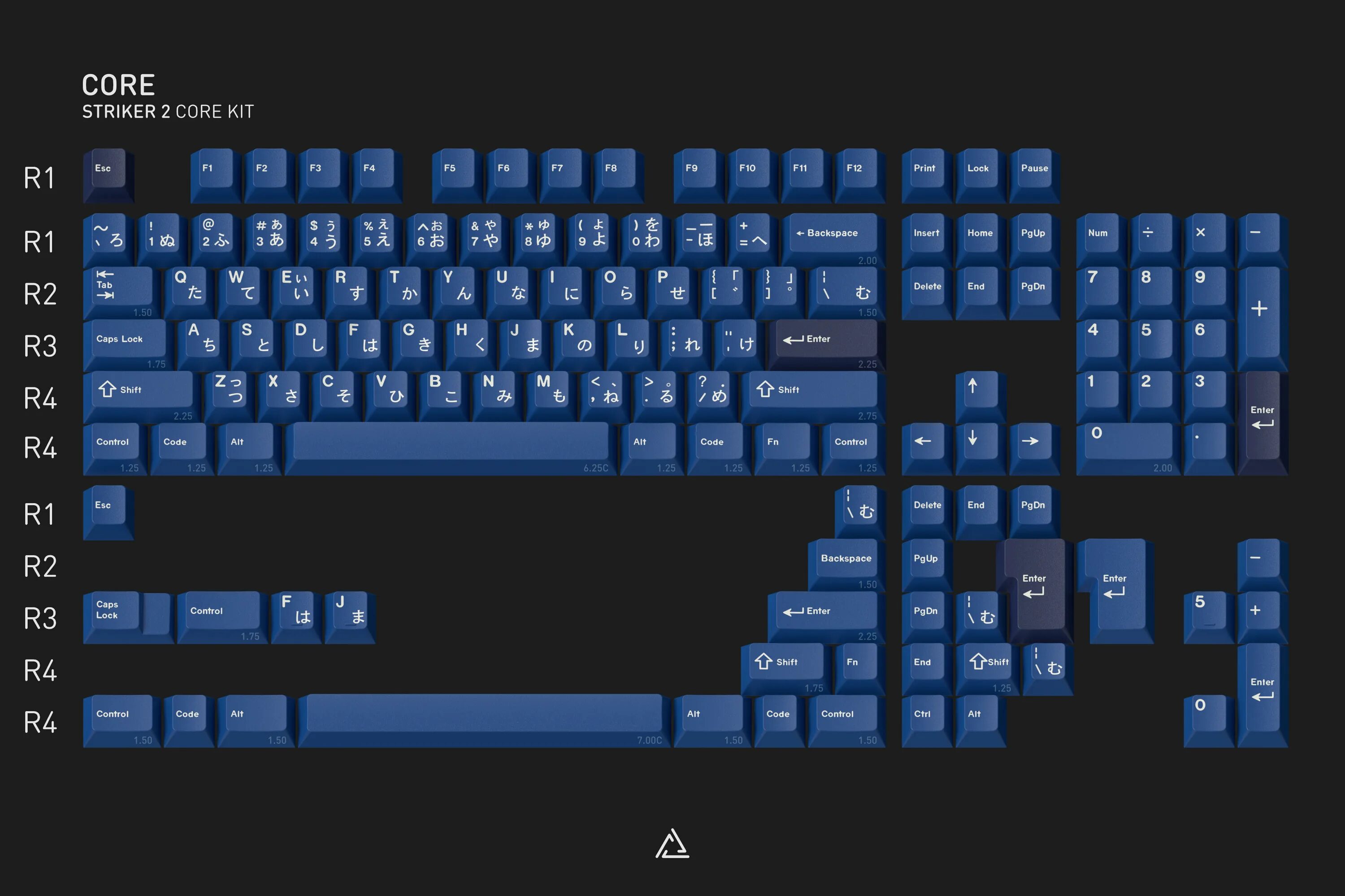 Коды страйкер. GMK Striker. GMK Striker Base Kit. Управление клавиатуры Страйкер. Striker II HMD.