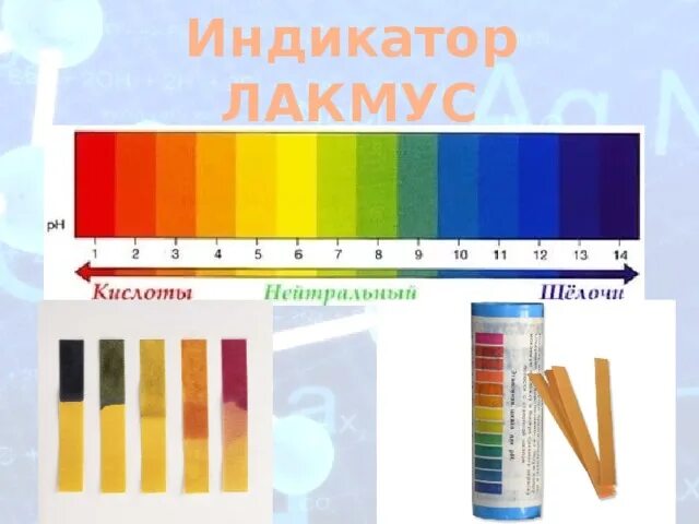 Как проверить кислотность лакмусовой. Индикаторы в химии Лакмус. Лакмусовая бумага метилоранж индикаторы цвета. Лакмус индикатор. Универсальный индикатор химия.