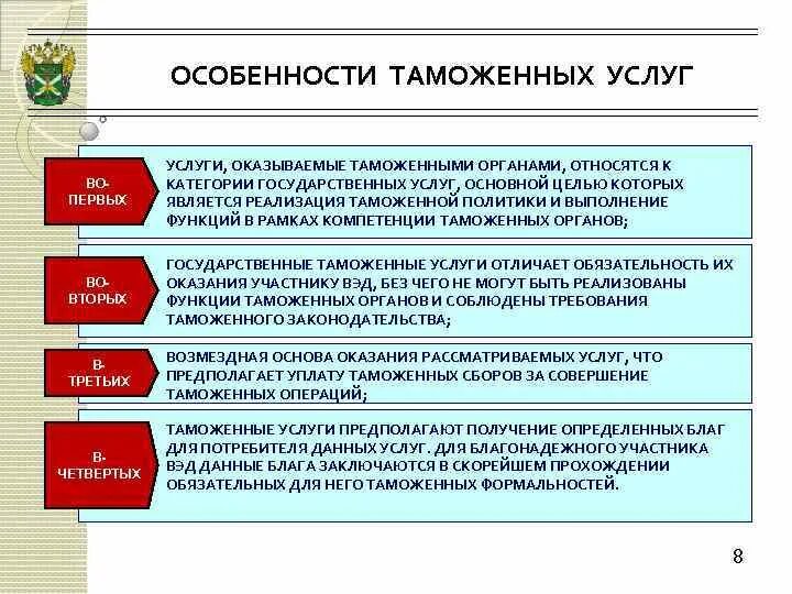 Особенности таможенных услуг. Функции экономики таможенного дела. Основные полномочия таможенных органов. Особенность оказания таможенных услуг?. Таможенно экономические операции