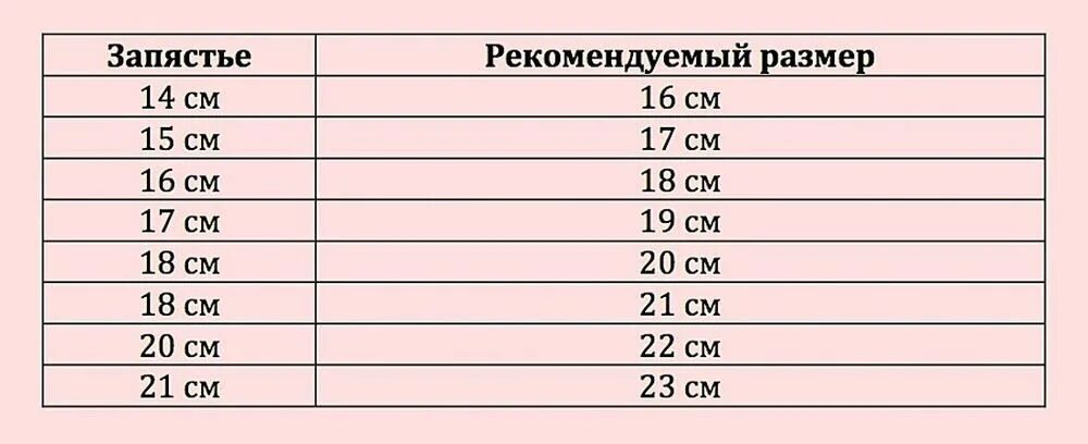 Как выбрать размер цепочки. Как выбрать размер цепочки