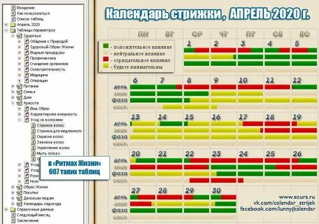 лунный календарь на апрель 2024г окрашивание волос