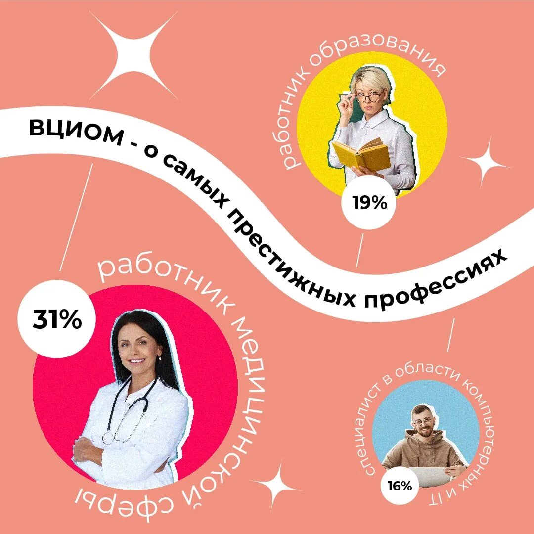 Https профессий рф. Шоу профессий. Престижные профессии 2022. Шоу профессий РФ. Шоу профессий логотип.