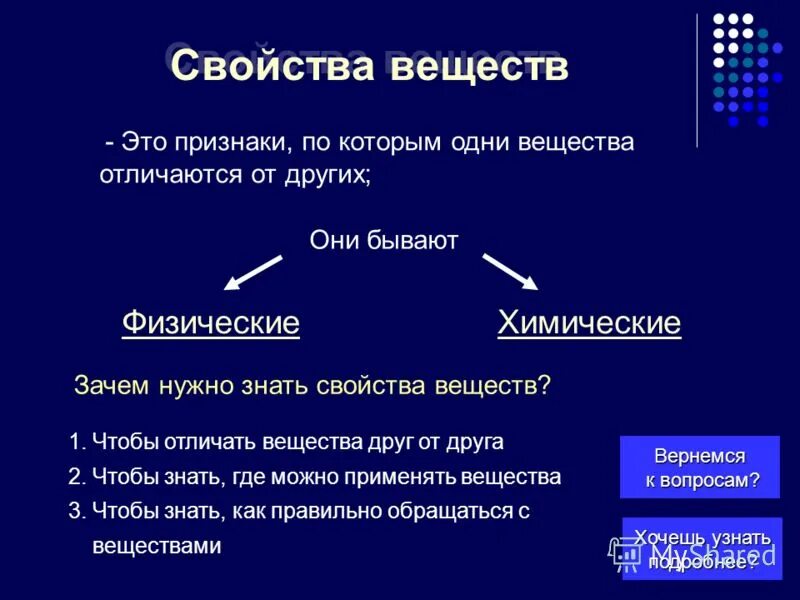 Физические и химические свойства простых веществ