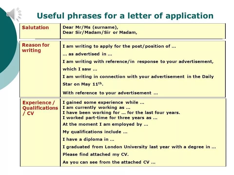 How to write an email. How to write Formal email. How to write an e-mail in English. Phrases for Letter writing.