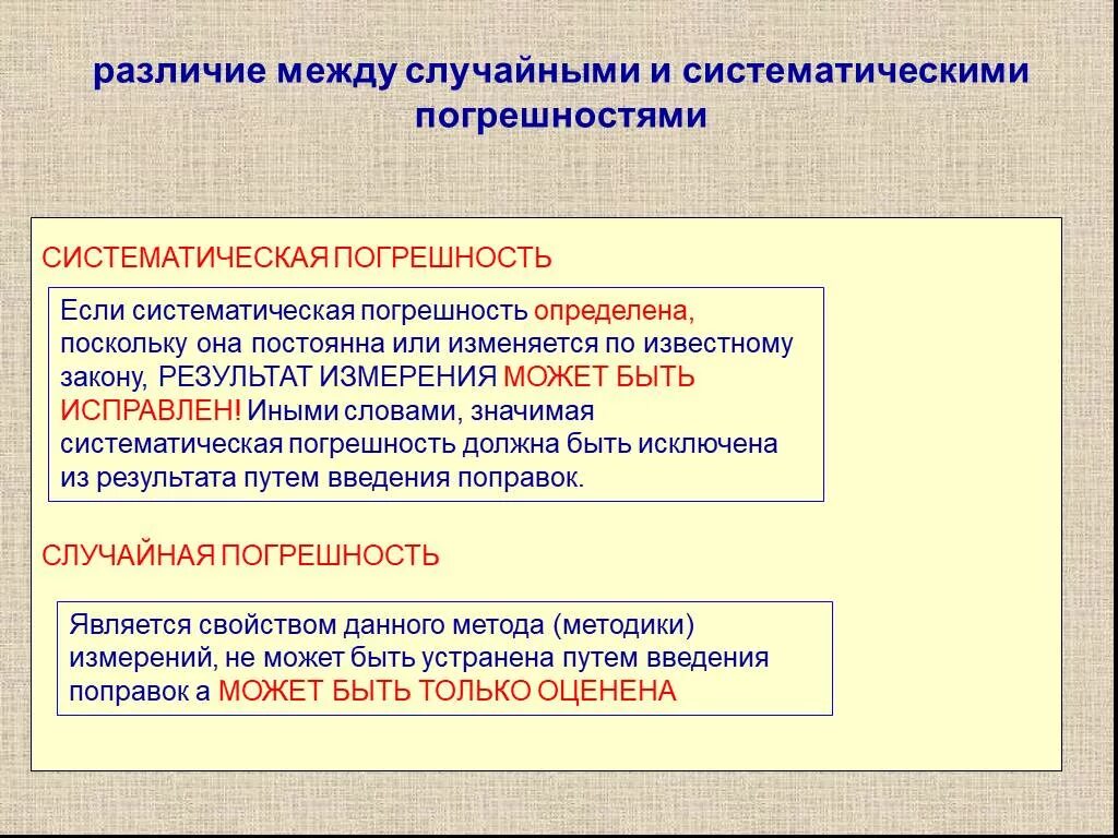 Различие между измерениями. Случайная и систематическая погрешность. Случайная и систематическая погрешность измерений. Систематическая погрешность и случайная погрешность. Систематическая погрешность пример.