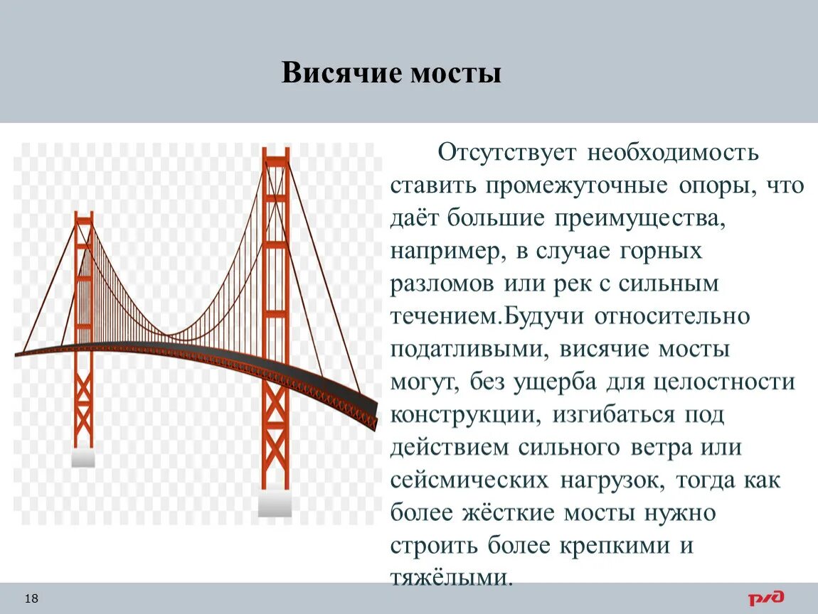 Висячие и вантовые мосты. Конструкция висячего моста. Опоры у вантового моста. Конструкция вантового моста.