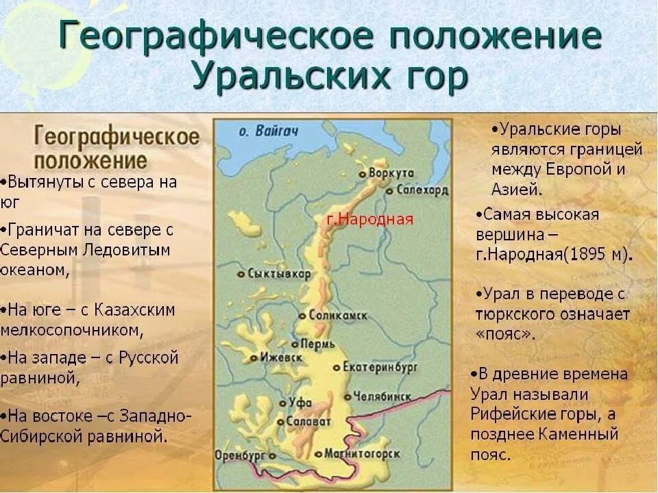 Сравнение западной и восточной частей урала. Уральские горы географическое положение. Географическое положение гор Урала. Географическое положение горы Урал. Положение уральских гор.