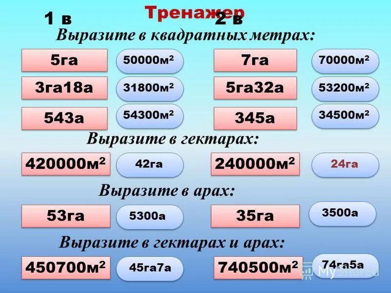 Выразить в квадратных метрах. Выразить в гектарах. Выразить га в квадратных метрах. Выразите в гектарах и арах.