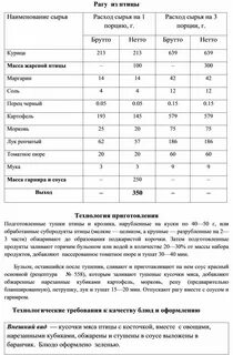 Рагу из овощей технологическая