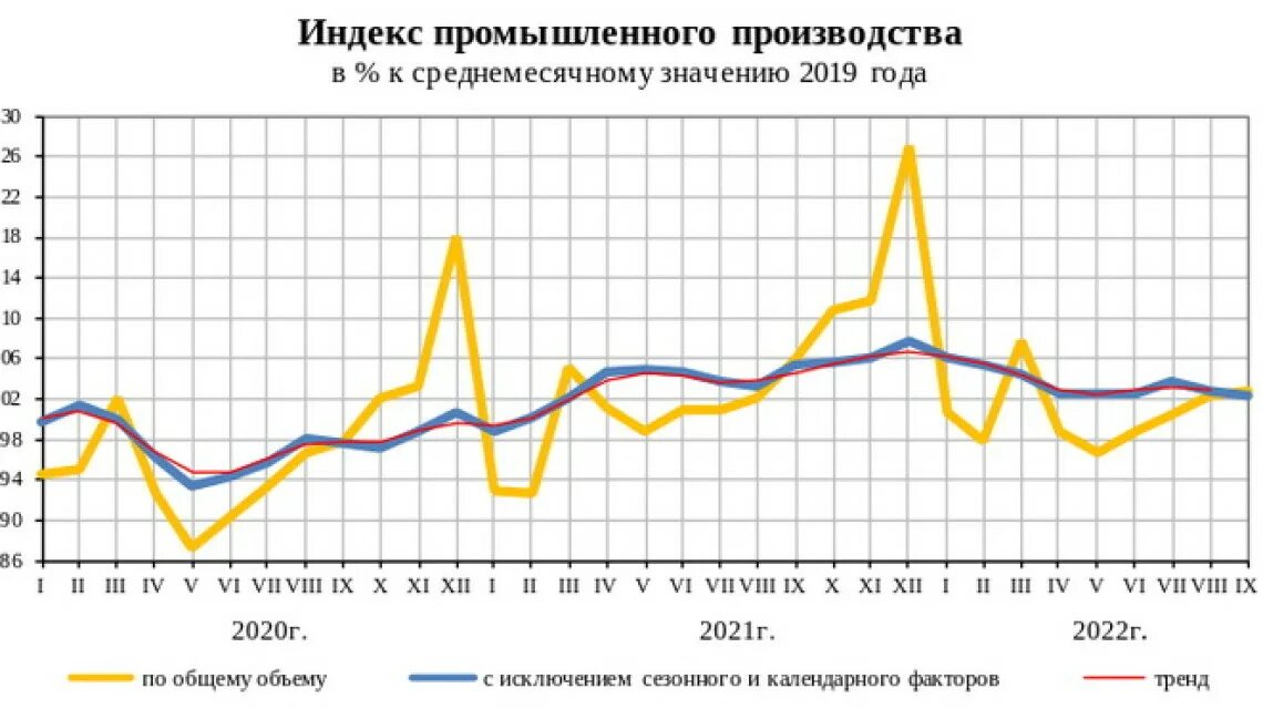 2025 г прогноз