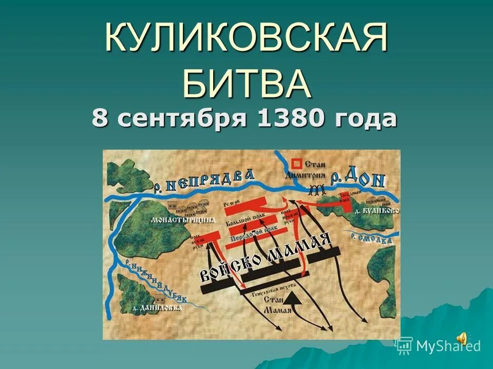 Куликовская битва начало и конец. 1380 Куликовская битва. 1380 Год Куликовская битва. 21 Сентября 1380 г. – Куликовская битва. Куликовской битвы 1380 года. Схема.