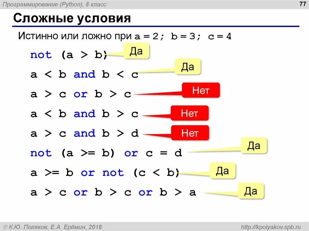 Or в питоне. Питон. Сложные условия питон. Условие в питоне. Операторы в программировании python