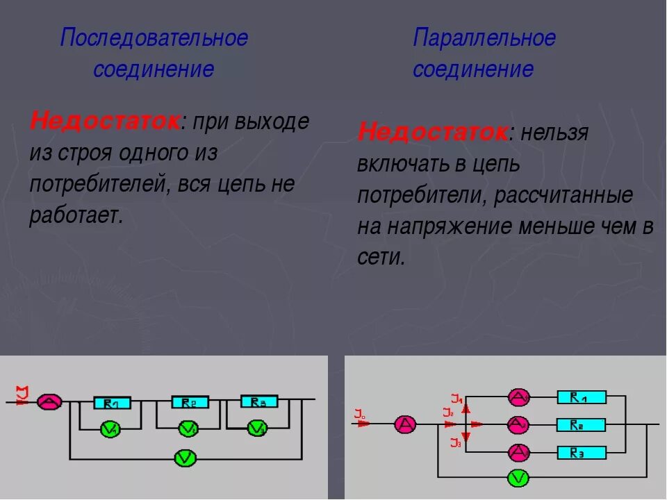 Преимущества последовательного соединения. Электрические схемы последовательного и параллельного соединения. Параллельное и последовательное соединение подключение лампочек. Схема подключения параллельного и последовательного соединения. Схема параллельного соединения проводников 8 класс физика.