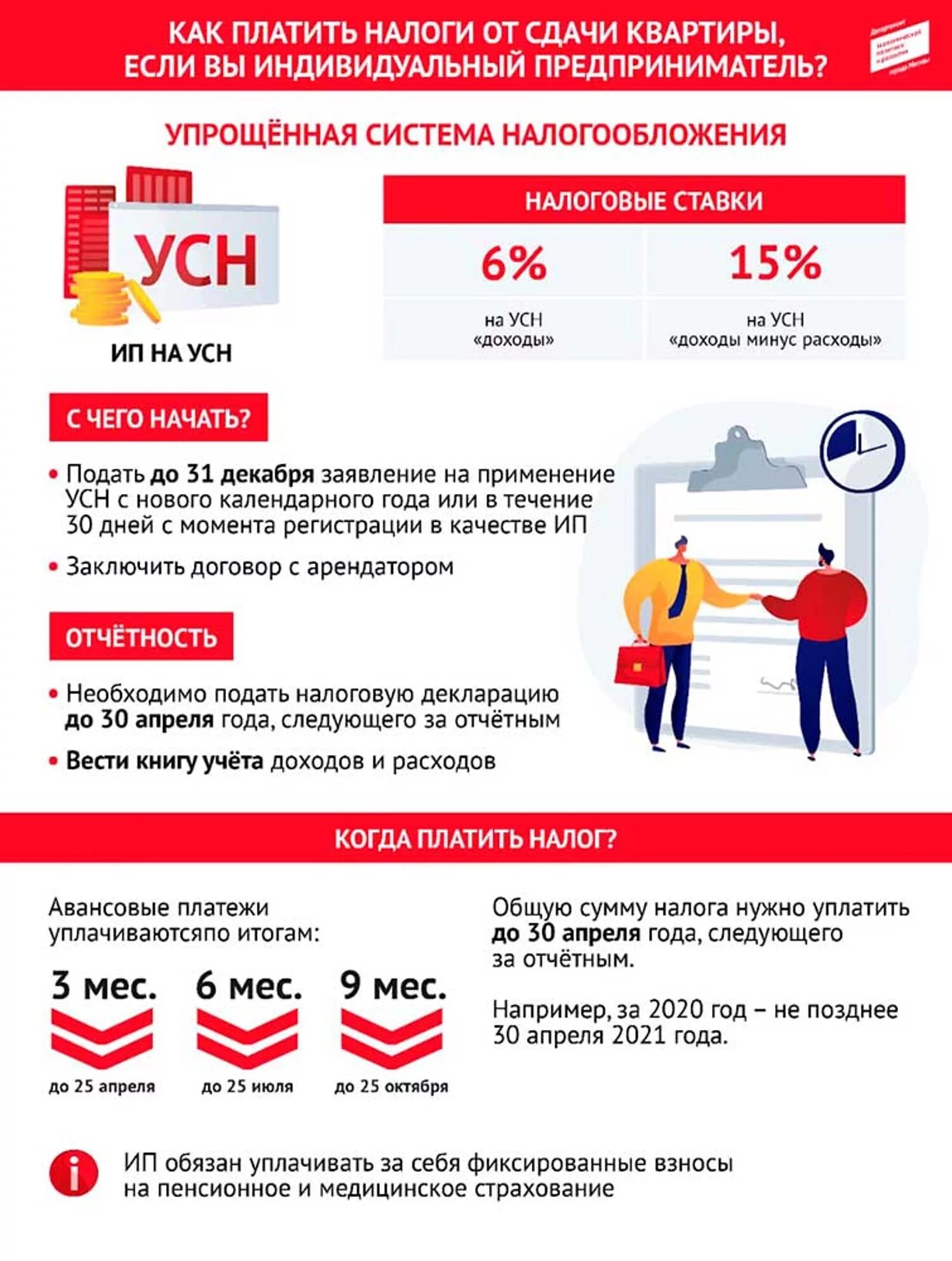 Как платить налоги. Как не платить налоги. Налог на аренду квартиры. Налоги с доходов от сдачи квартиры. Налоговая аренда налог