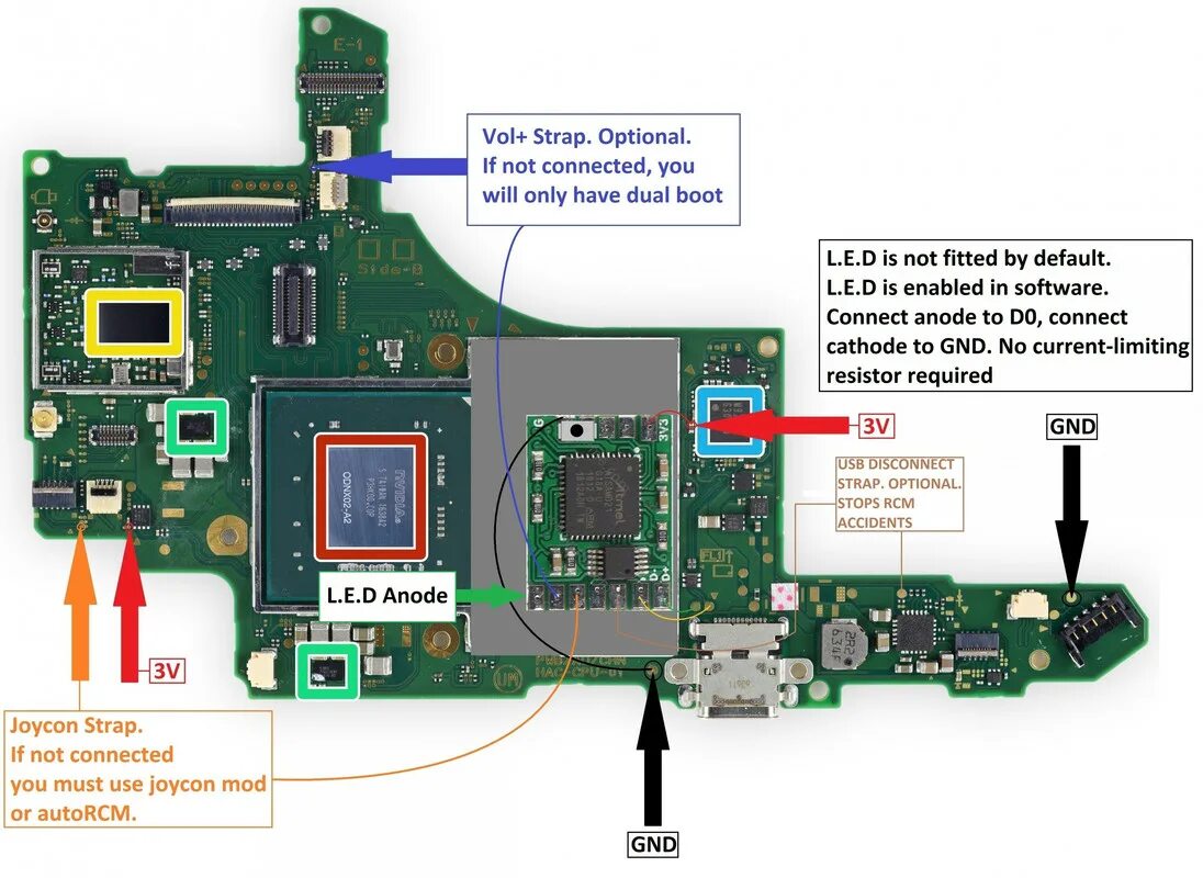 RCM x86 Switch. RCM x86 Mod. Вход в RCM Nintendo Switch. RCM Loader цвета. Rcm nintendo