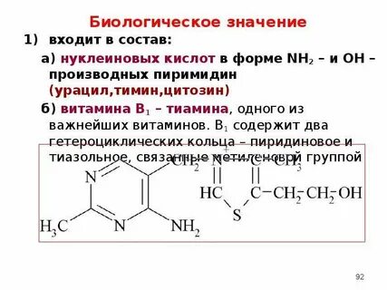 Состав витамина в1