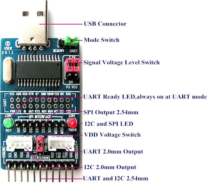 Uart spi i2c. Ysuma01-341a. spi i2c uart. usb i2c преобразователь. ch341a uart.