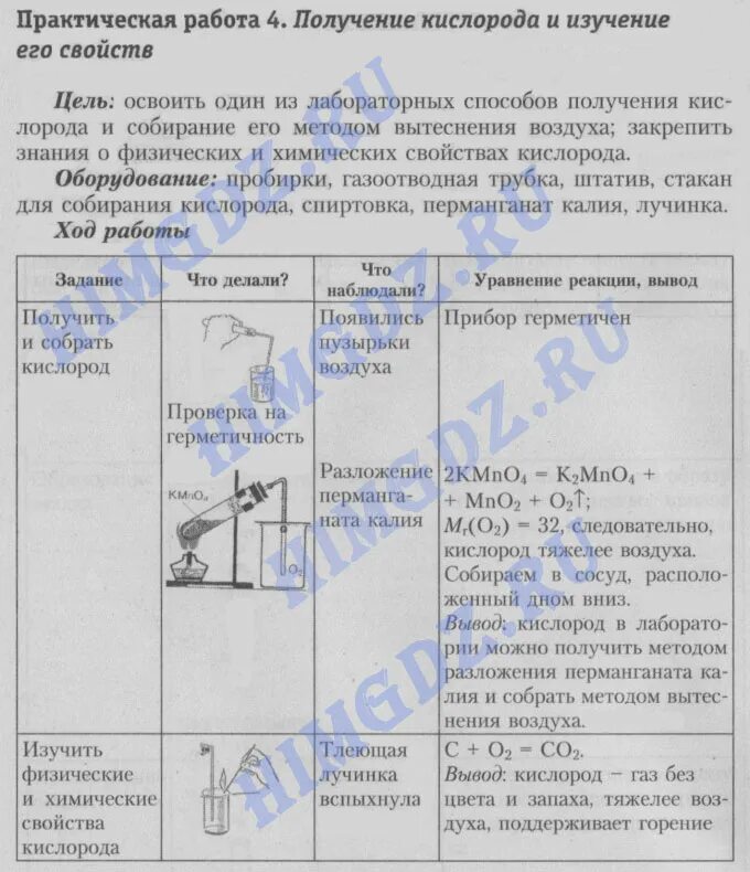 Лабораторная работа по химии 8 класс рудзитис получение кислорода. Цель практической работы получение и свойства кислорода. Сравнение способов изображения земной поверхности. Лабораторная работа получение кислорода. Практическая работа получение и свойства кислорода.