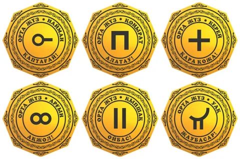 Жуылмаған киска жалап