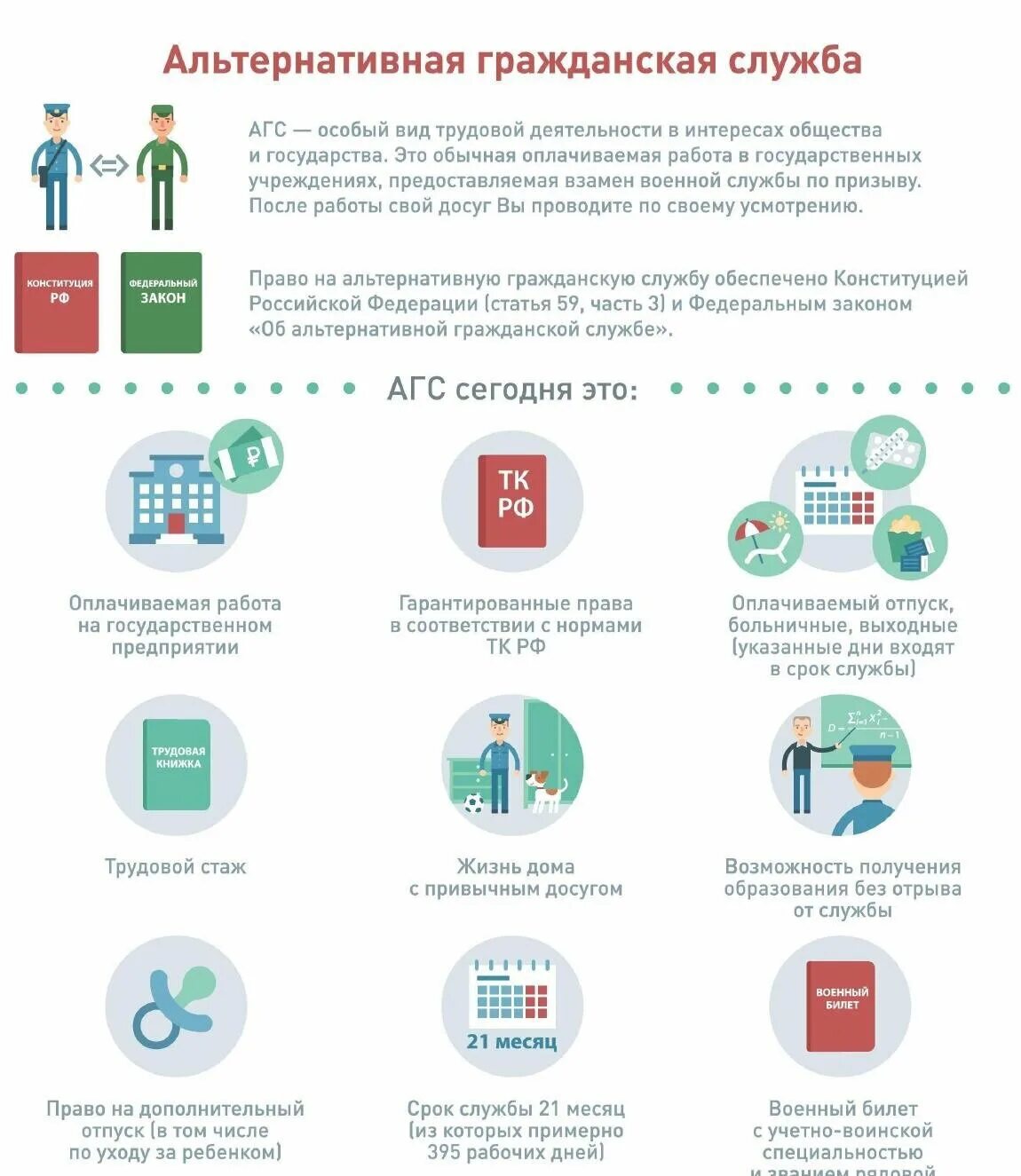 агс возраст призыва. альтернативная гражданская служба в армии. альтернативная гражданская служба. альтернативная гражданская служба в армии. альтернативная гражданская служба.