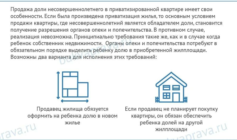 Доли в приватизации приватизация квартиры. Продажа доли в приватизированной квартире. Приватизированная и неприватизированная квартира. Можно оформить собственность на несовершеннолетнего