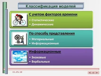 Статическая модель это в информатике