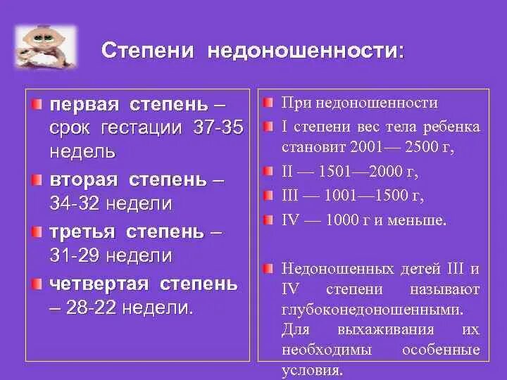 Степени недоношенности новорожденных 1 степени. Таблица определения степени недоношенности. 2 Степень недоношенности по сроку гестации. Гестационный Возраст недоношенного ребенка 1 степени. Гестационный возраст ребенка