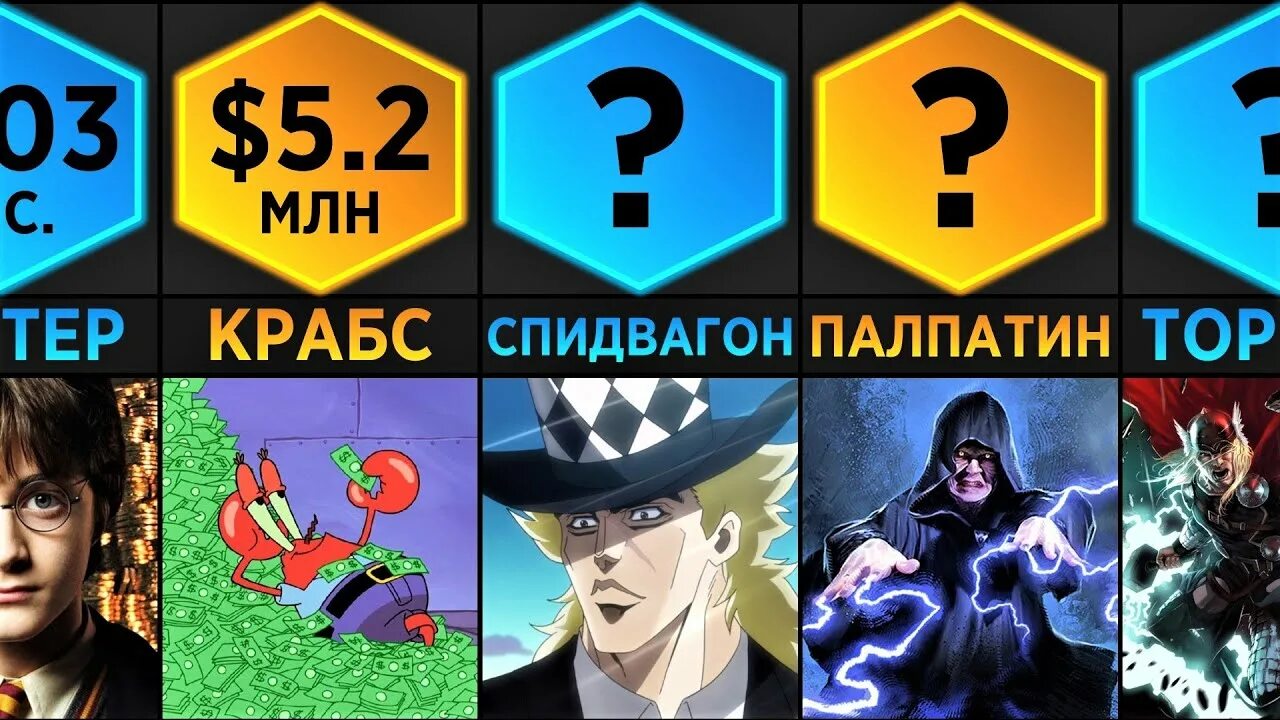Какой самый богатый персонаж. Самые богатые персонажи. самые богатые вымышленные персонажи. самые богатые герои в играх. топ самых богатых вымышленных персонажей.