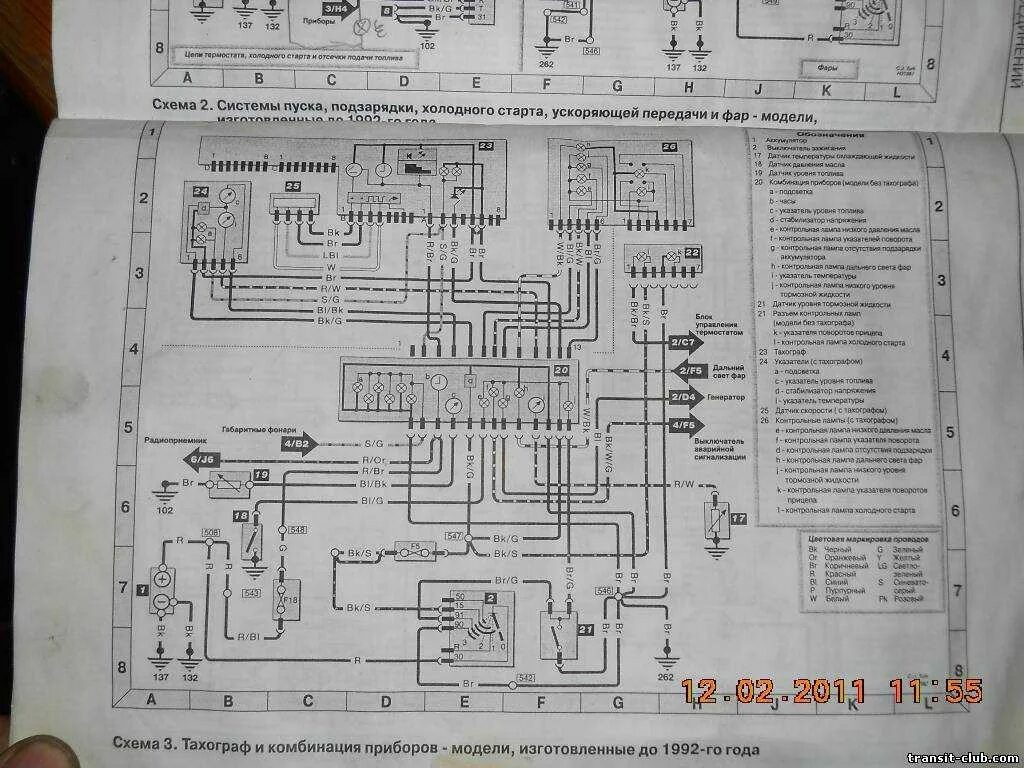 Схема транзит 2.2. Электросхема Форд Транзит 2019. Схема электрооборудования Форд Транзит 2010. Ford Transit 2006 электросхемы. Форд Транзит электросхема 2008.
