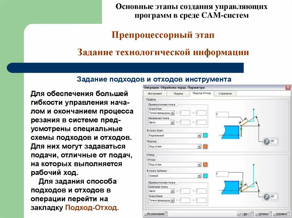 Этапы построения программы. Основные этапы создания программы. Создание управляющих.программ. Этапы разработки управляющих программ. Расчет технологических операций в cam системах