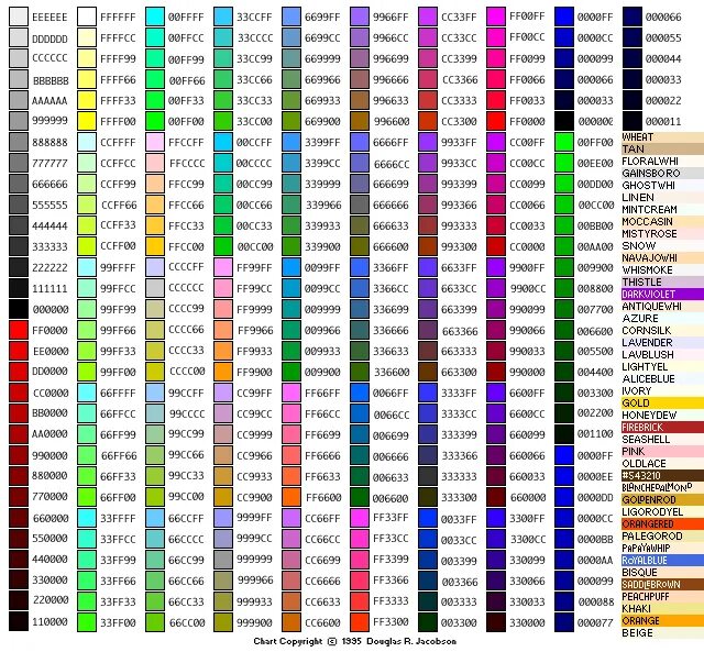 OPENGL цвета RGB таблица от 0 до 1. Шестнадцатиричная кодировка цвета. Цвета rgba CSS таблица. Цветовые коды МТА. Бббббб бб