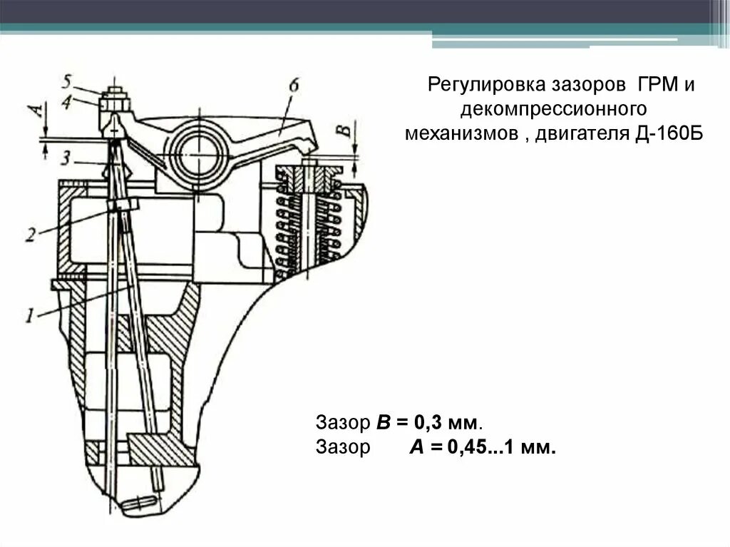 Двигатель д 160 регулировка клапанов. Регулирования зазоров в клапанах и механизме декомпрессора д-160. Декомпрессионный механизм двигателя т25. Зазор клапанов и декомпрессора д 160.