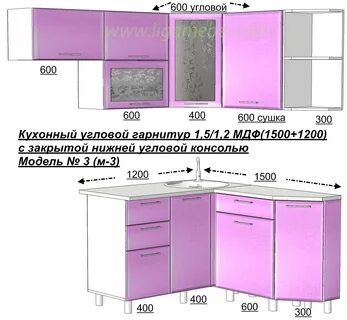 Дешевые размеры