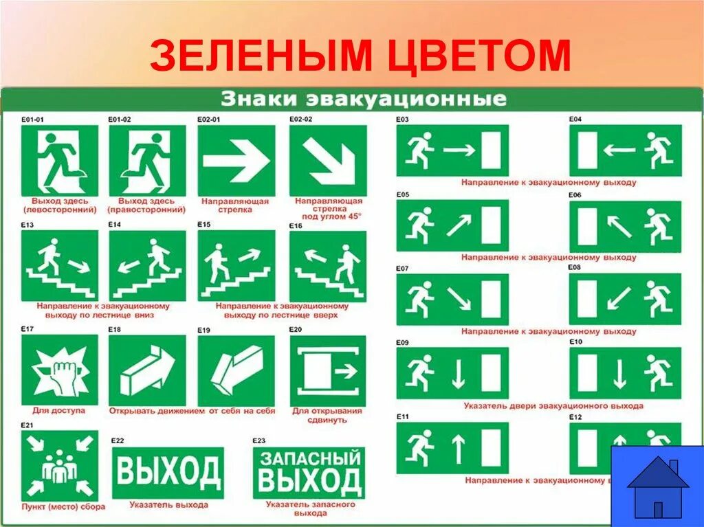 Знаки дорожногоьдвижения. Пожарные эвакуационные знаки. Запрещающие знаки по гигиене. Указательные знаки пожарной безопасности. Что обозначают знаки дорожного движения.