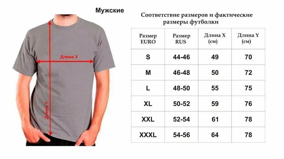 Как выбрать выглядит