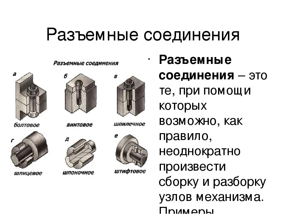 Приемы соединения деталей. Основные элементы разъемного соединителя соединительные. Разъемные и неразъемные типы соединения деталей. Разъемные соединения резьбовые шпоночные шлицевые. Перечислите разъемные соединения техническая механика.