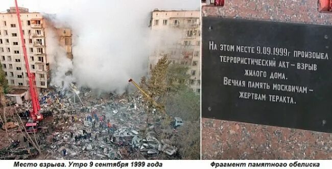 Список погибших на гурьянова. Теракт в Москве 1999 Гурьянова. Взрыв жилого дома на улице Гурьянова 1999. Теракт 1999 года в Москве на улице Гурьянова.